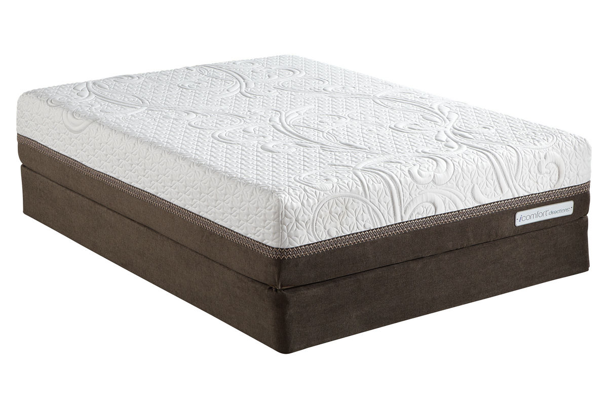 serta icomfort inception king mattress box