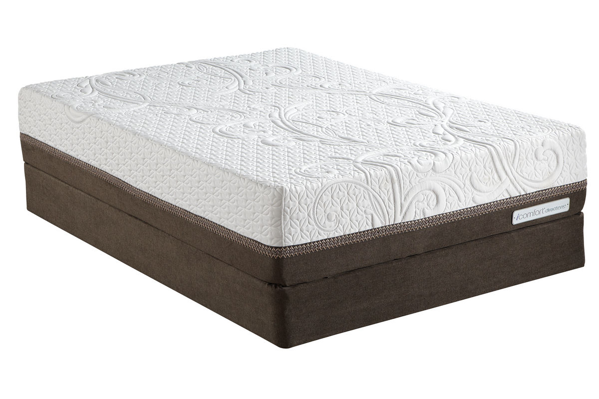 prices on icomfort mattress