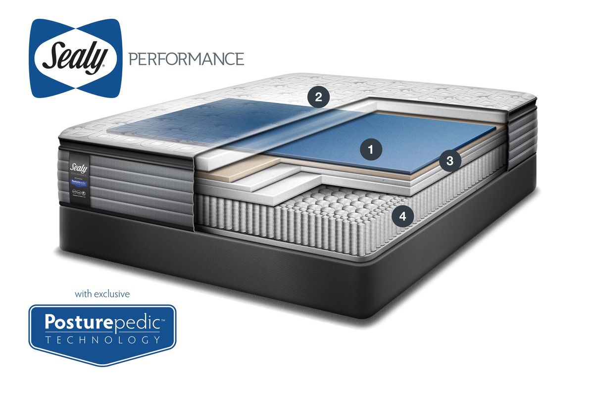 sealy response performance gray cove plush king mattress