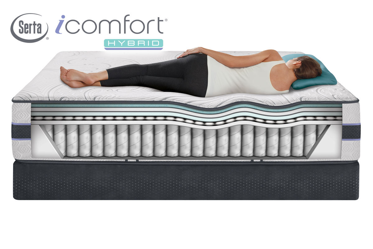 king serta icomfort hybrid cf4000 firm mattress