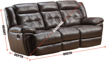 Will It Fit Furniture Measurement Guide, Will My Sofa Fit In Elevator